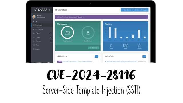 How to Exploit SSTI in Grav CMS | CVE-2024-28116