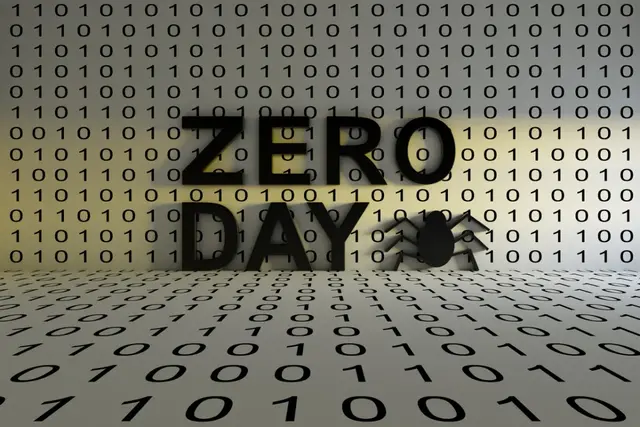 What is Zero Day in Cybersecurity?