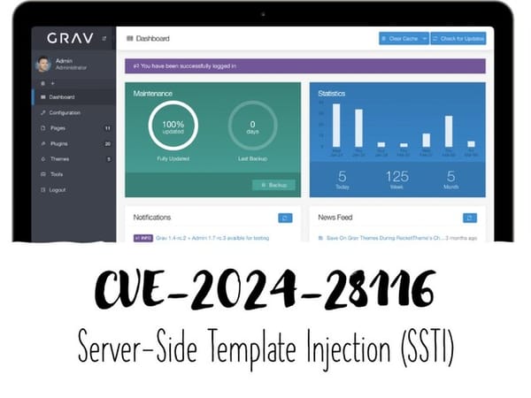 How to Exploit SSTI in Grav CMS | CVE-2024-28116